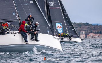 Šibenik ORC Cup 2023