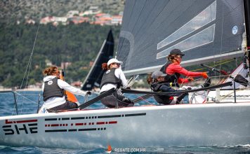 Trogir CRO Melges 24 Cup